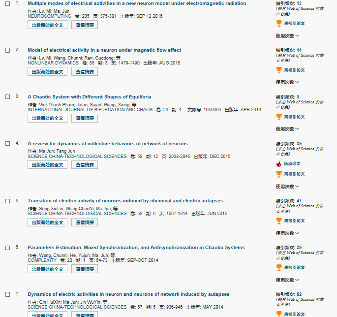 物理电子学研究生新增ESI工程学和计算机学科高被引论文2篇